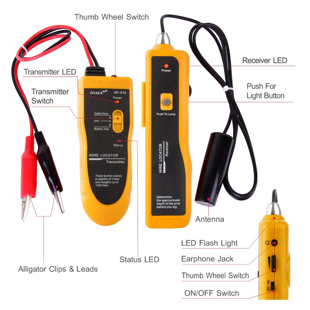 Underground Cable Wire Locator H441159