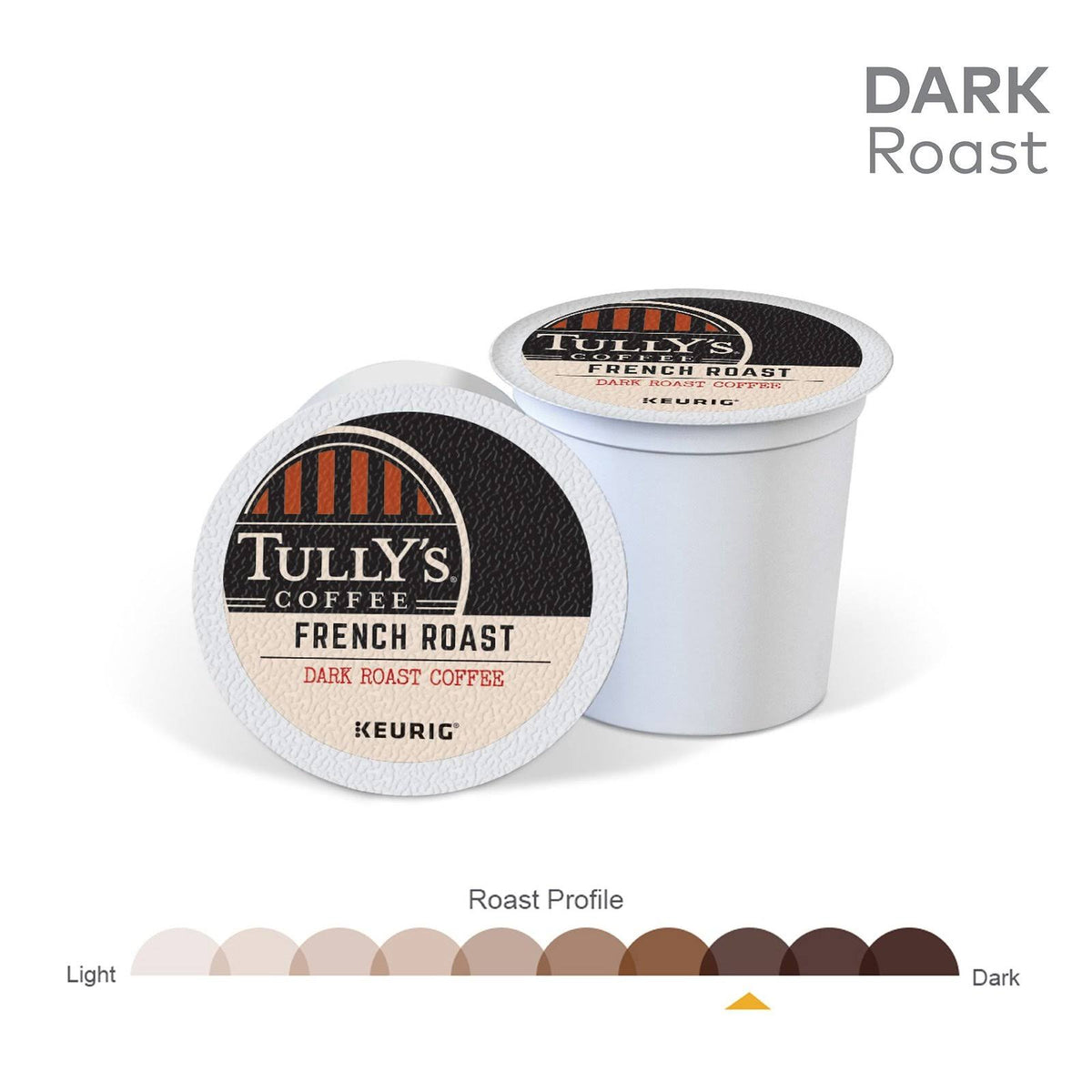 Dark Roast Coffee K-Cup Pods O776582