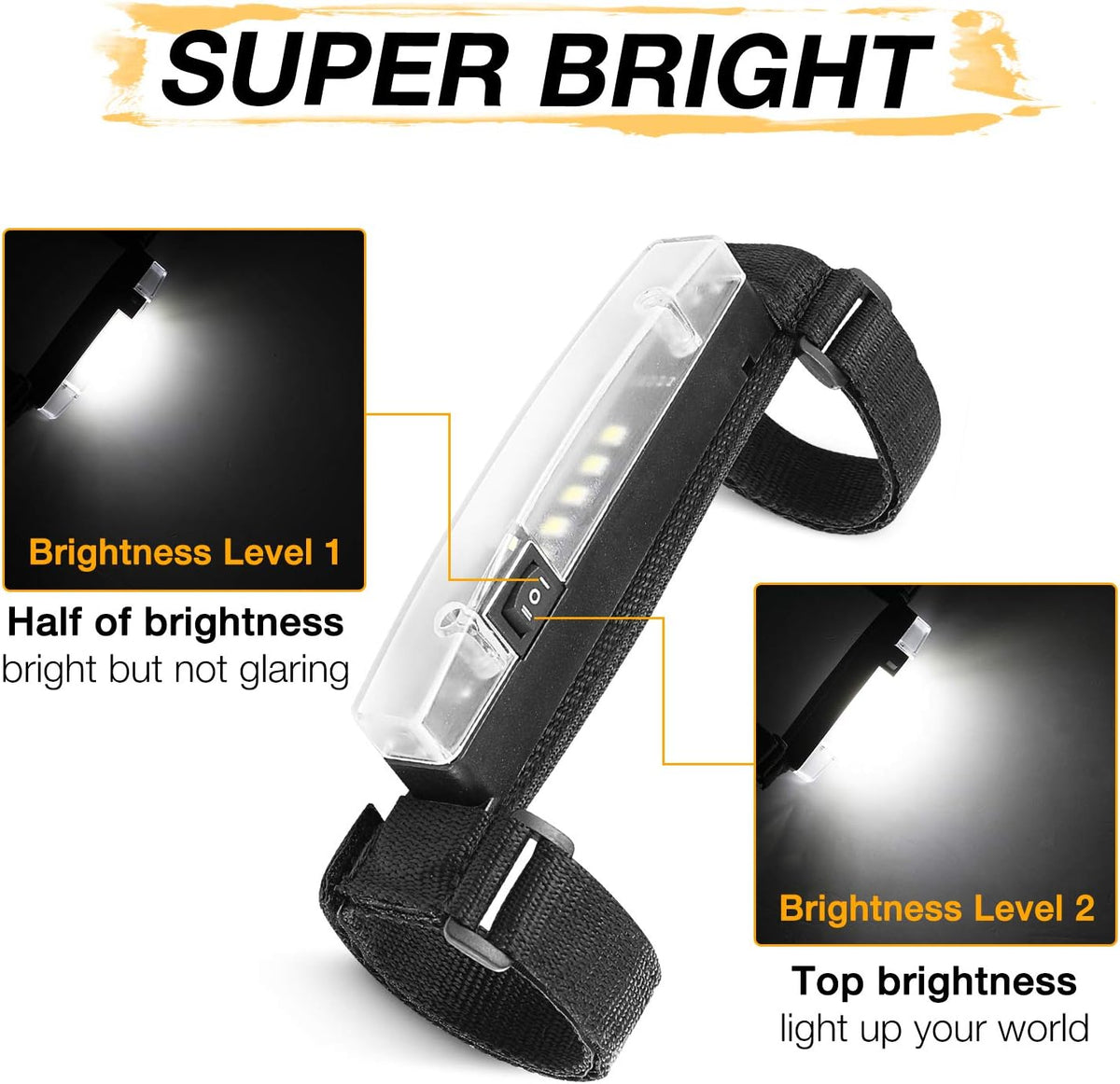 Universal Roll Bar Mount LED Interior Light A609