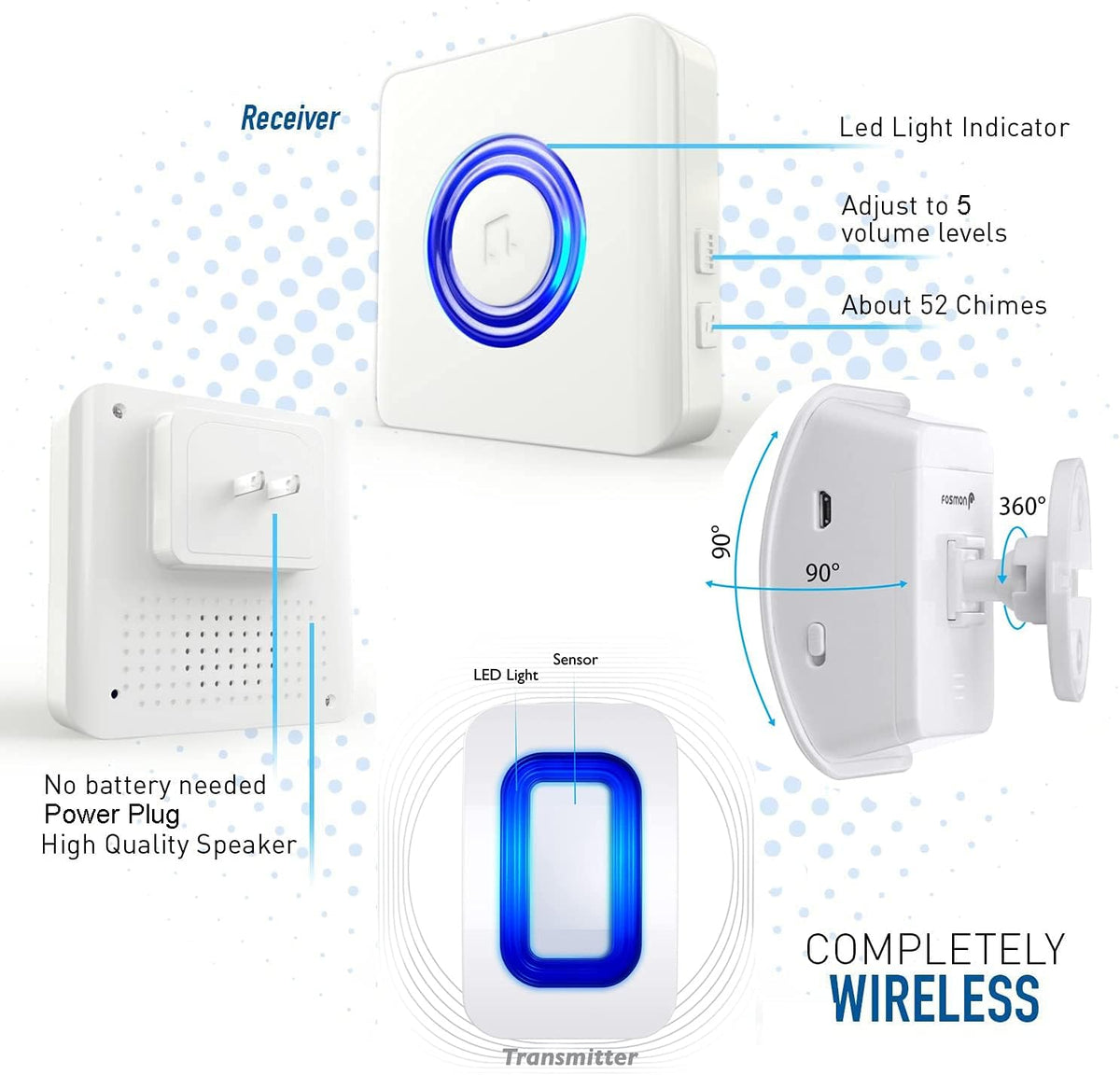 Wireless Caregiver Pager Indoor Motion Sensor Alert Pack of 2 E481115