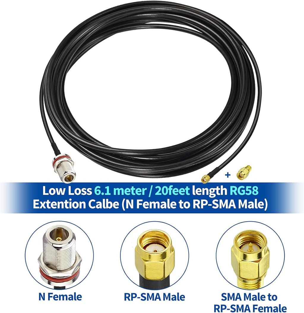 915mhz LoRaWan Glass Fiber Antenna 4dBi with 20ft RG58 Cable P444