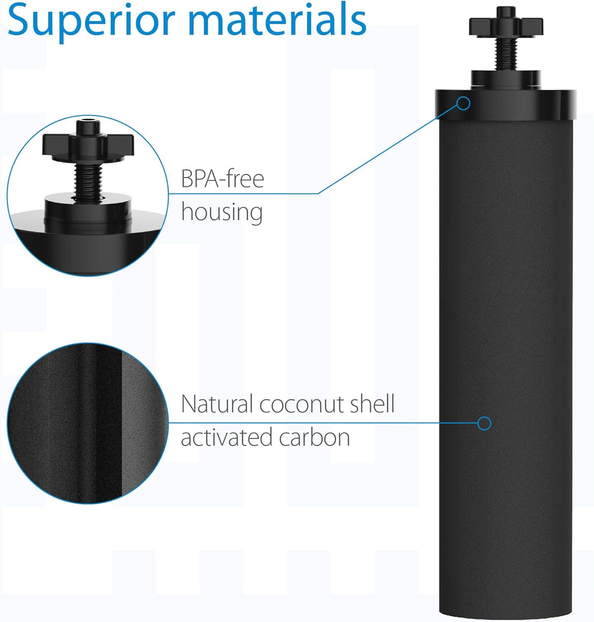 Water Filter Replacement 2 Pack G5077