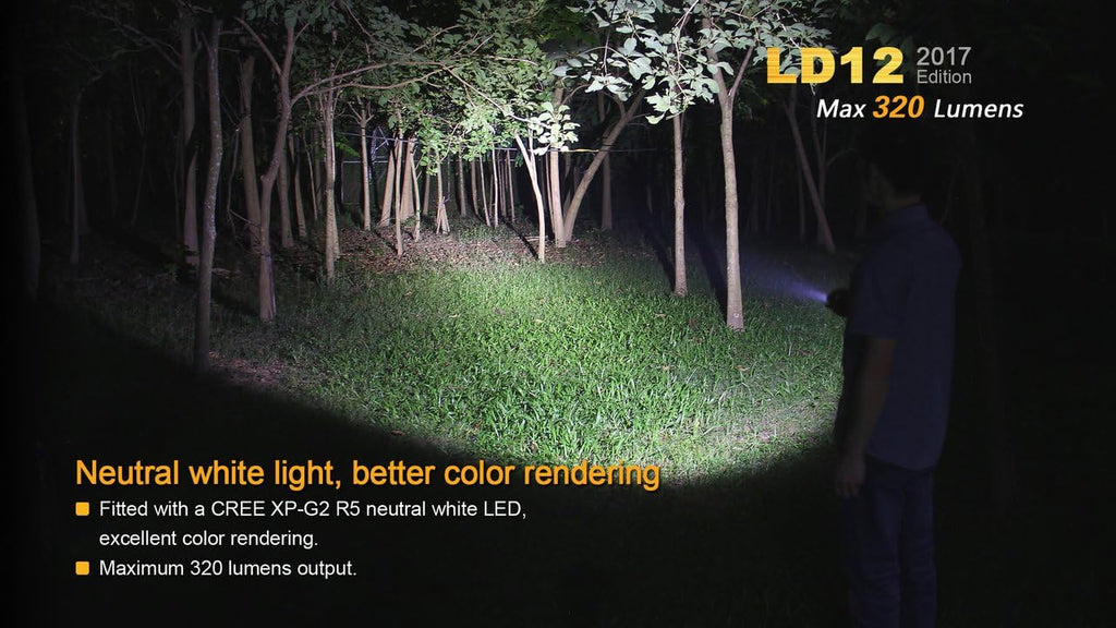 320 Lumen LED Tactical Flashlight K2049