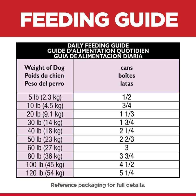 Adult 7+ Beef & Barley Dog Food Z219505