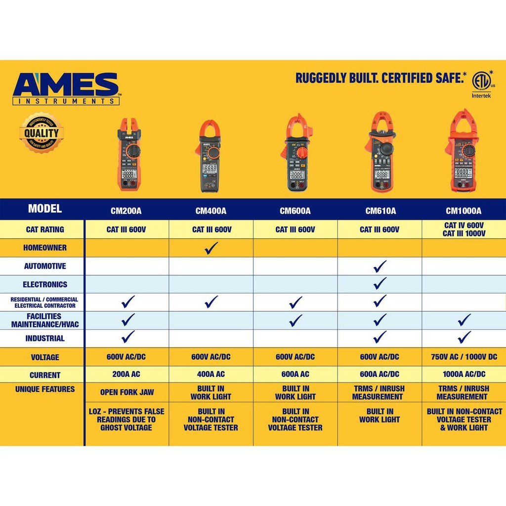400A AC Clamp Meter G702