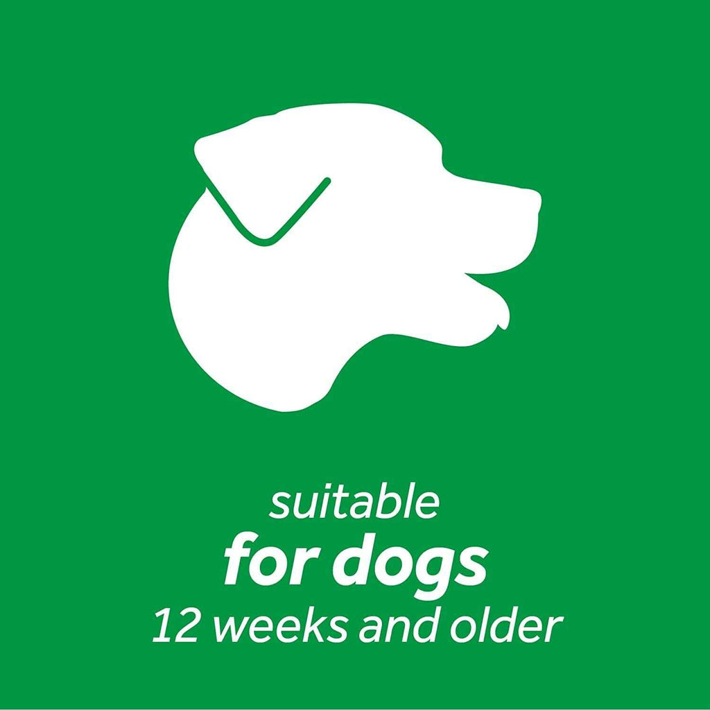 Dog Water Additive W865