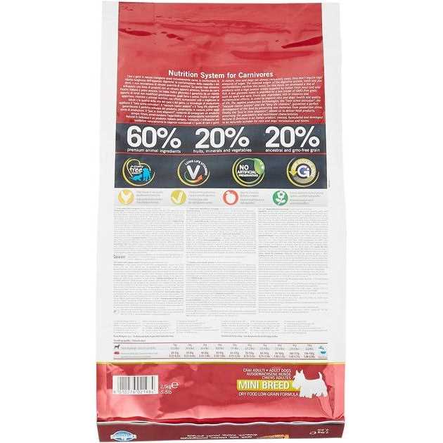 Chicken & Pomegranate Dry Dog Food D580513