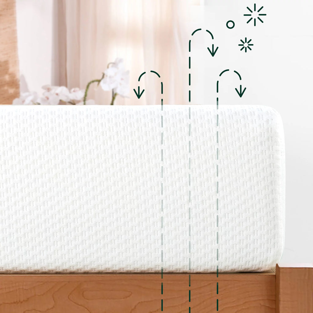 8 Memory Foam Mattress N27998