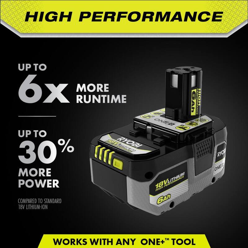 18V 6.0 Ah Lithium-Ion Battery M50407