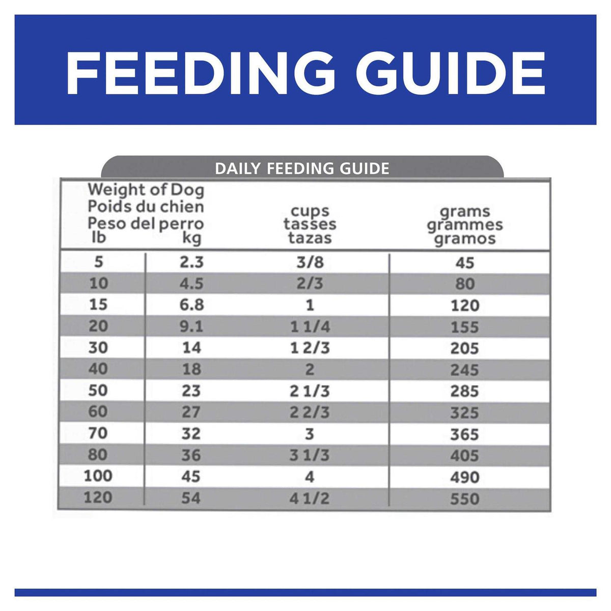 Chicken Dry Dog Food U756009