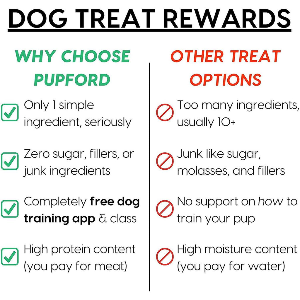Jerky Dog Treats G735539