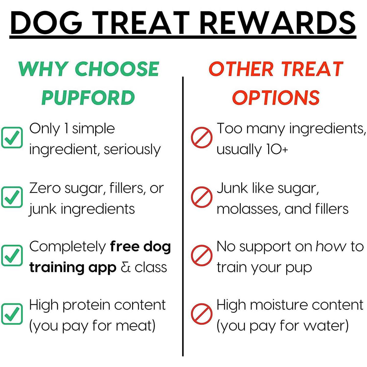 Jerky Dog Treats G735539