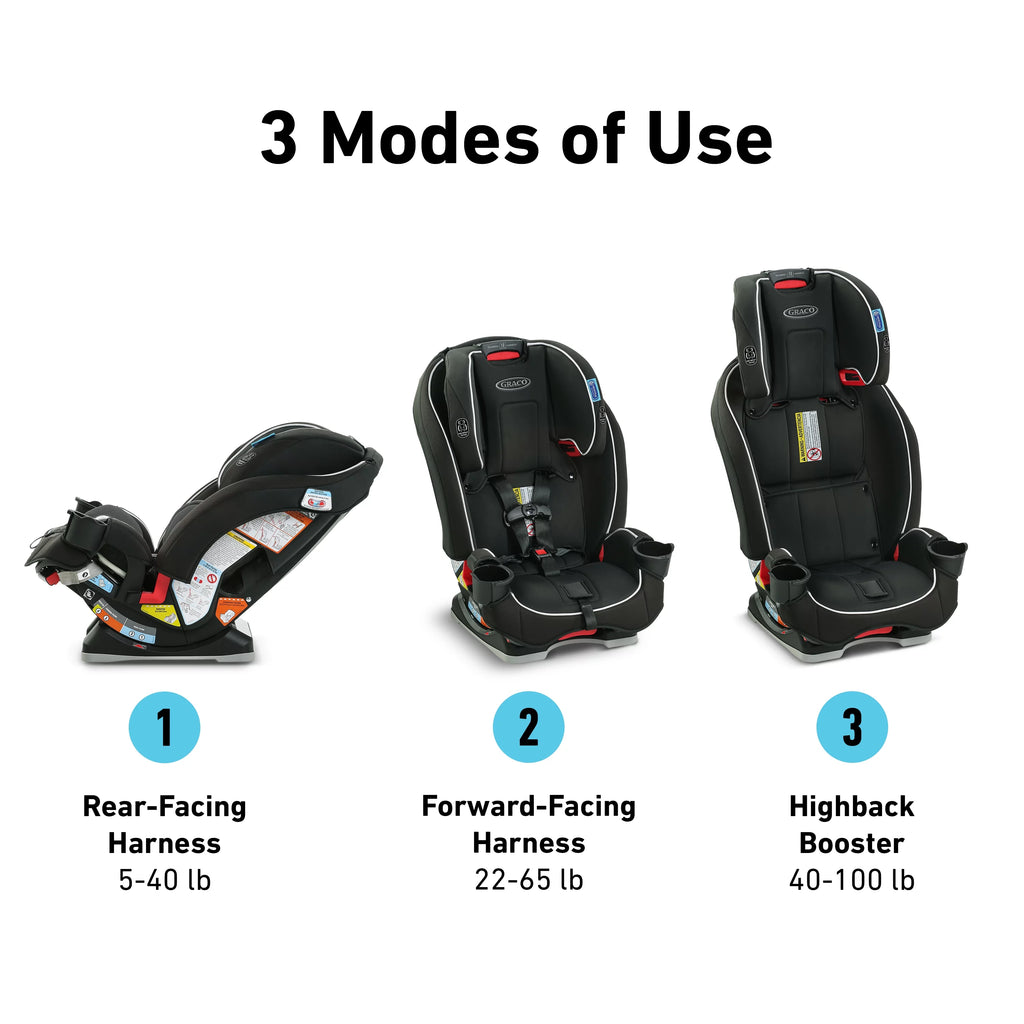 3-in-1 Car Seat K8061