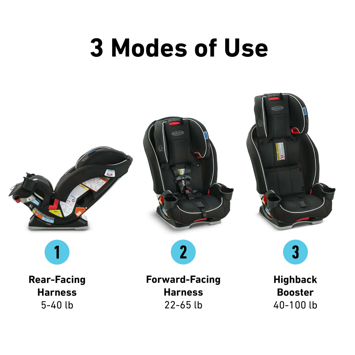3-in-1 Car Seat K8061