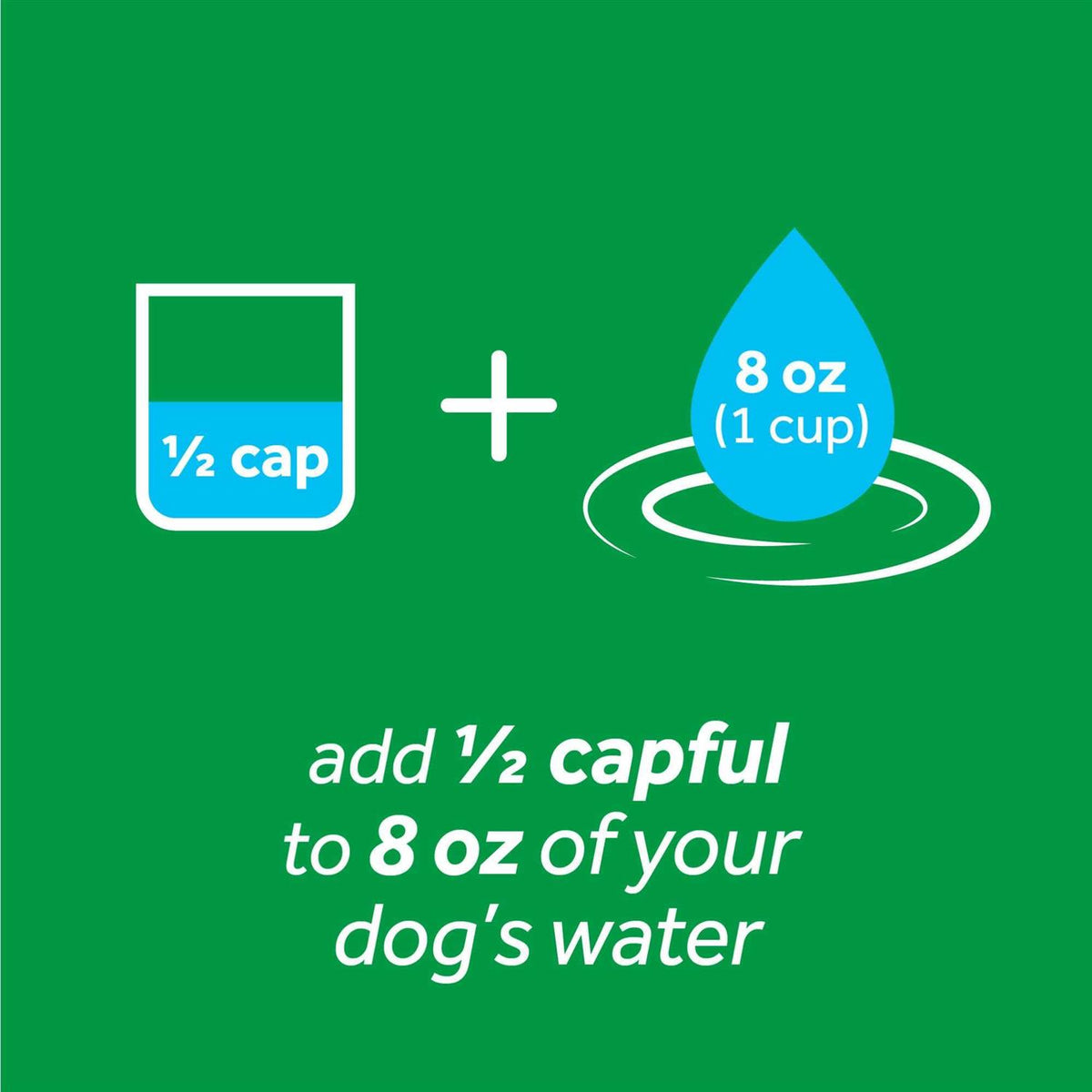 Dog Water Additive W865