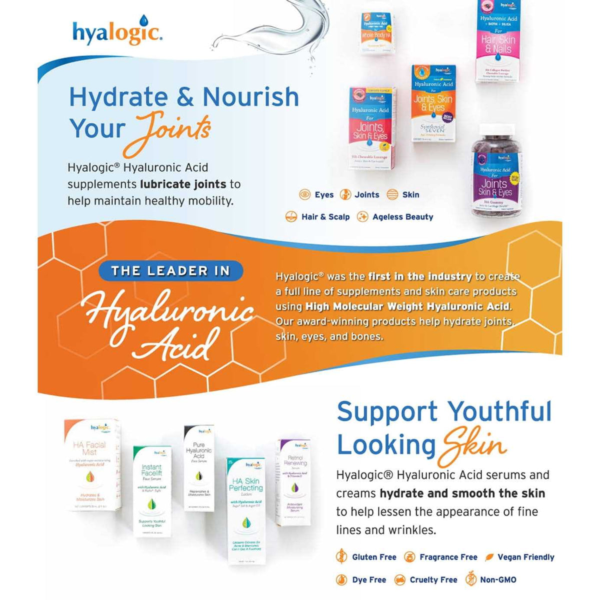 HyaFlex for Dogs F750
