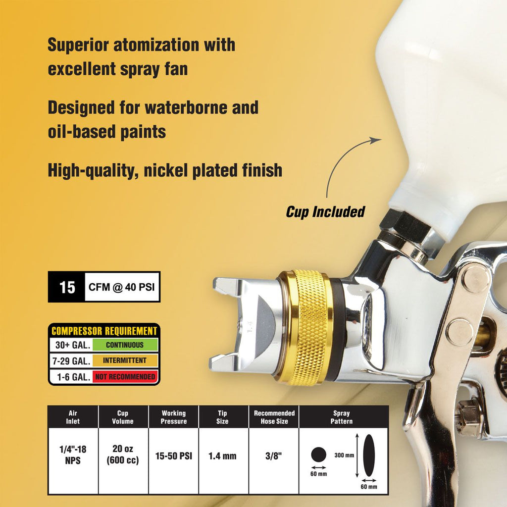 20 oz. HVLP Gravity-Feed Air Spray Gun H789