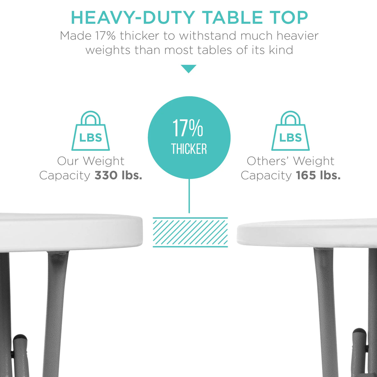 32in White Folding Bar Height Table V81222
