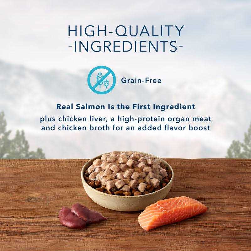 Dog Food S1480
