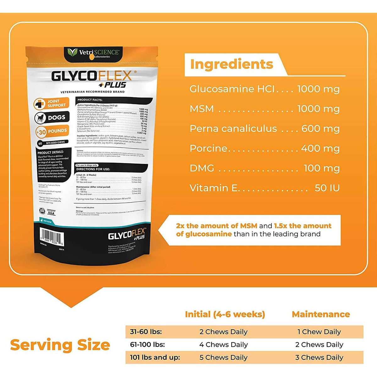 GlycoFlex Plus for Dogs A8503