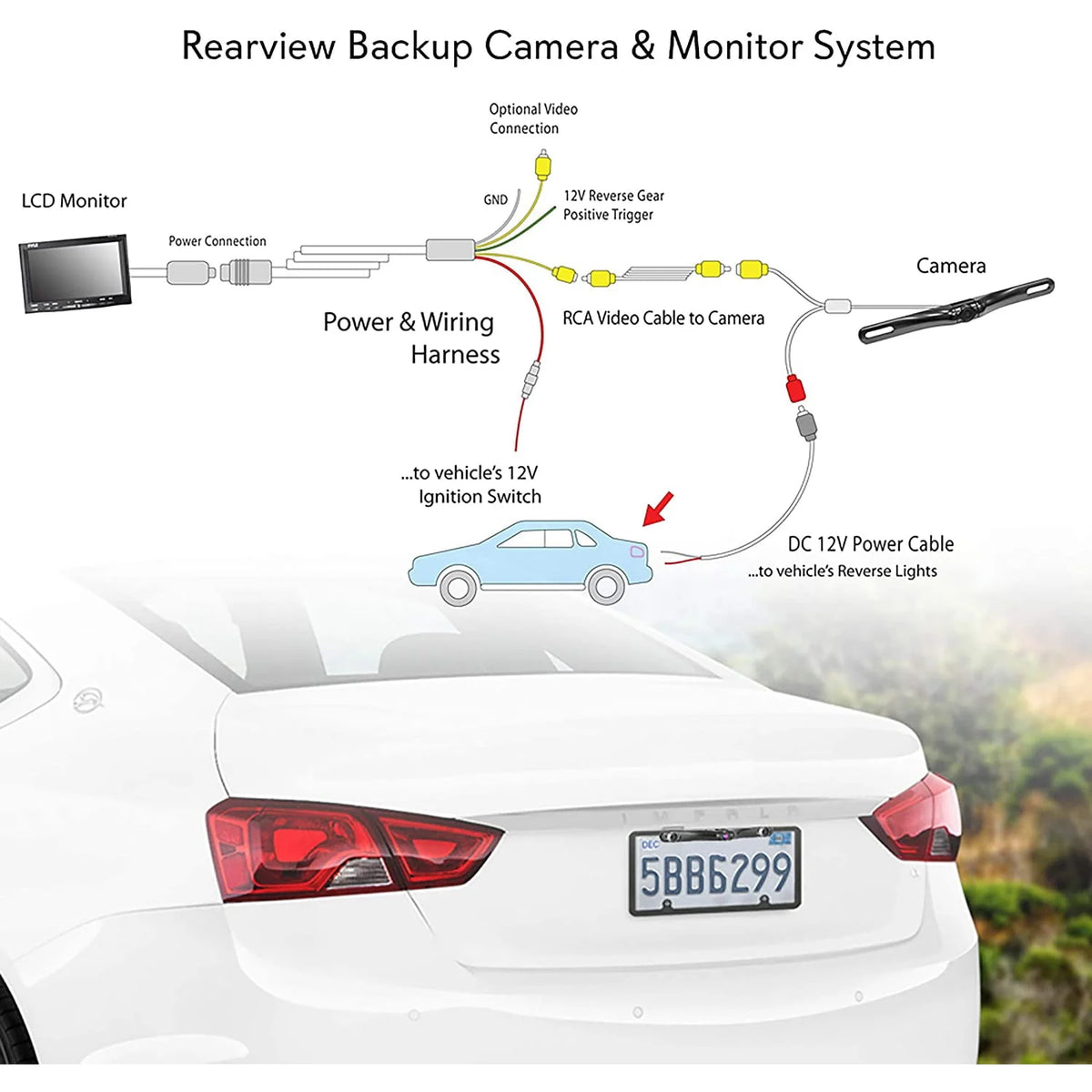 Rearview Car Backup Camera and Monitor B618141